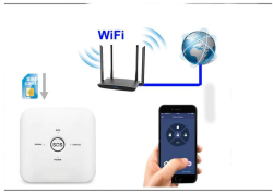 GSM/WiFi bezdrátový alarm AC-CW10-a112