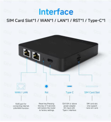  mini 4G/LTE ROUTER CPE201EU