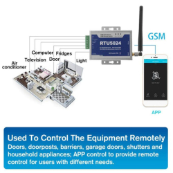 GSM dálkové ovládání RTU5024 V.2.0  s jednoduchým alarmem